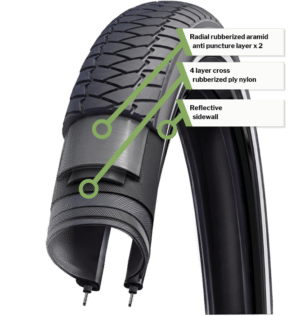 Alternative view of Suomi Tyres Cargo dekk 24x2,4"