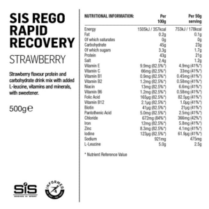 Alternative view of SIS Rego Rapid Recovery jordbær 1.5kg